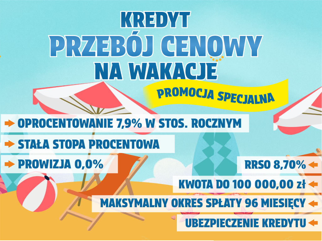 PC na wakacje pusty